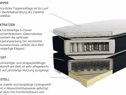 Boxspringbett Polsterbezug Hellgrau 180 X 200 Cm President