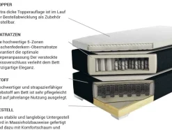 Boxspringbett Polsterbezug Leinenoptik Beige 180 X 200 Cm President