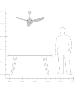 Deckenventilator Mit Licht Weis Toplica