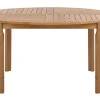 Gartentisch Akazienholz Hellbraun 150 Cm Tolve