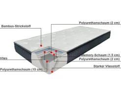 Matratze Memory Foam Hard 180 X 200 Cm Charm