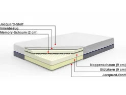 Matratze Memory Foam Hart 180 X 200 Cm Abnehmbarer Bezug Glee