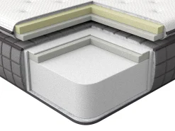 Matratze Memory Foam Medium 90 X 200 Cm Charm