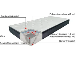 Matratze Memory Foam Medium 90 X 200 Cm Charm