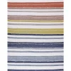 Outdoor Teppich Mehrfarbig 160 X 230 Cm Streifenmuster Kurzflor Tozakli