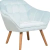 Sessel Samtstoff Hellblau Karis