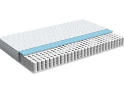 Taschenfederkernmatratze Memory Foam Hart 160 X 200 Cm Abnehmbarer Bezug Glory