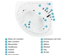 Whirlpool Badewanne Weis Eckmodell Mit Led 165 X 148 Cm Pelican