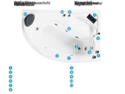 Whirlpool-Badewanne Weis Eckmodell Mit Led 150 X 100 Cm Links Neiva